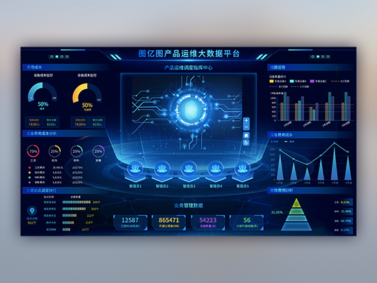 UI设计蓝色科技设备产品运维web可视化.