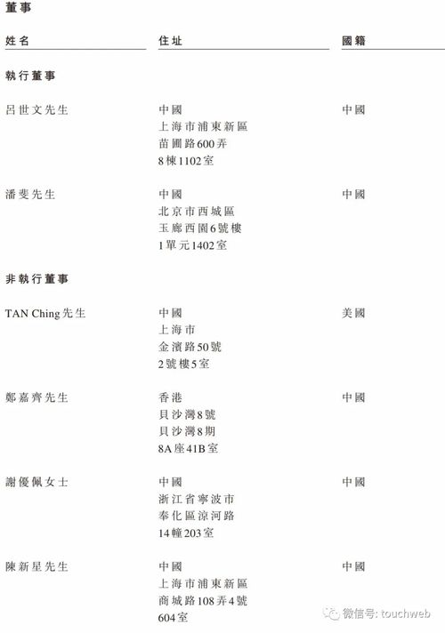 健世科技冲刺港交所 年亏3亿 高瓴与春华资本是股东